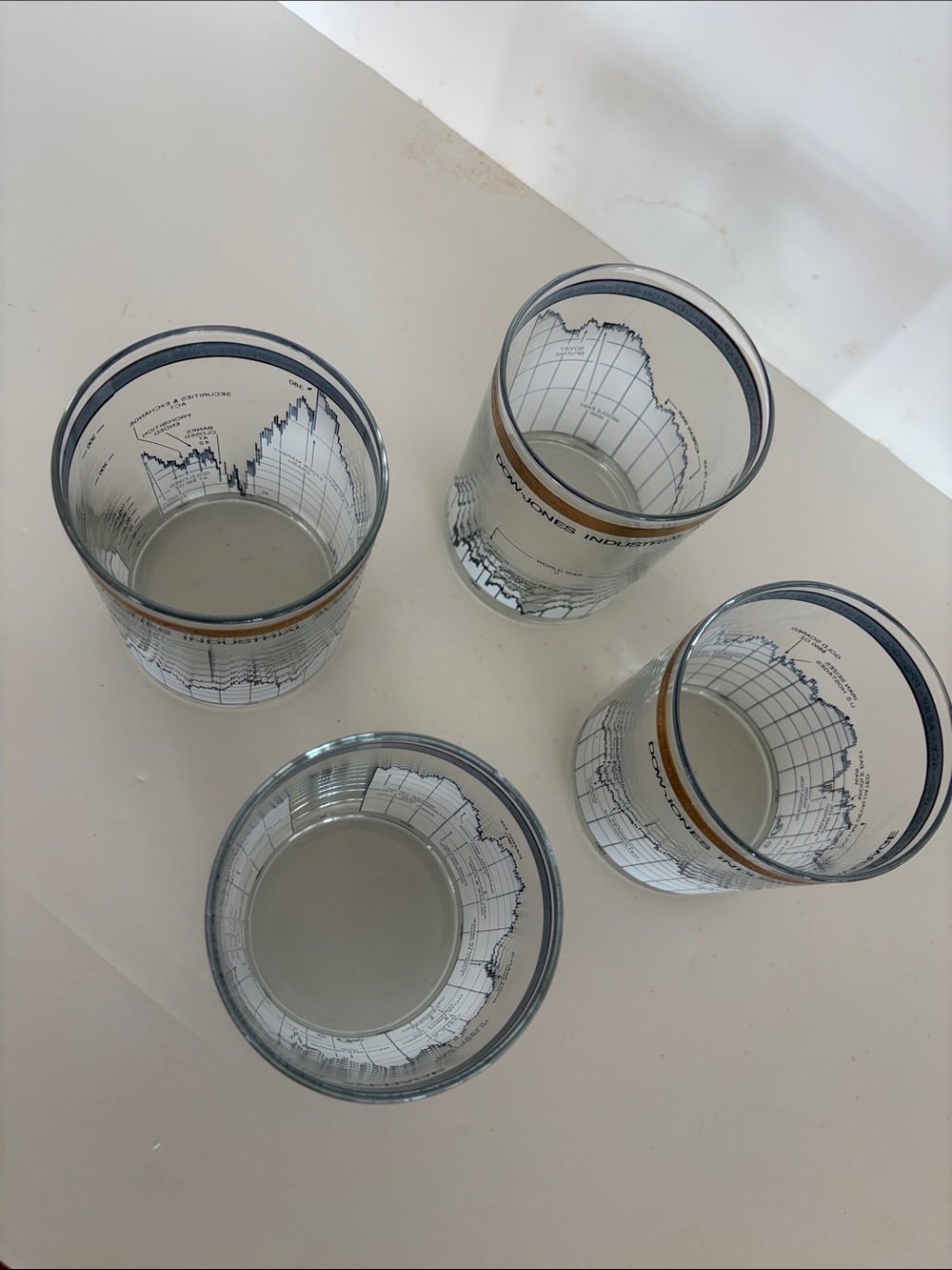 CERA DOW JONES INDUSTRIAL AVERAGE COCKTAIL GLASSES SET OF 4 - Picture 6 of 8